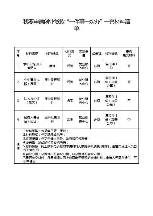 企业招用员工一套材料清单