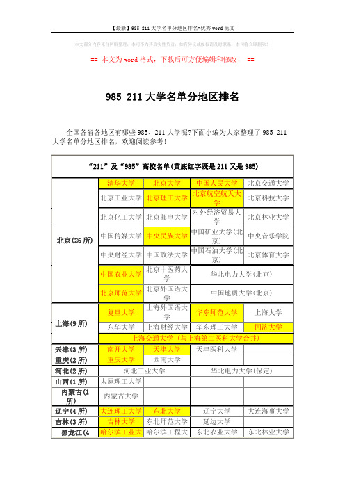 【最新】985 211大学名单分地区排名-优秀word范文 (4页)