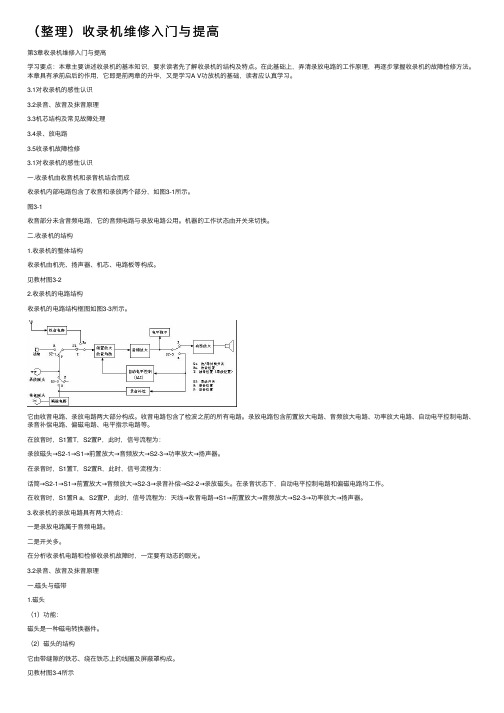 （整理）收录机维修入门与提高