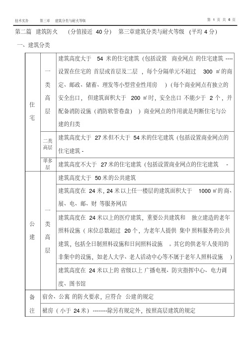 最全面的建筑分类与耐火等级知识总结