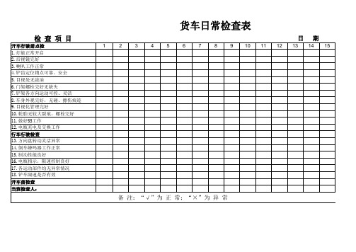 货车日常检查表