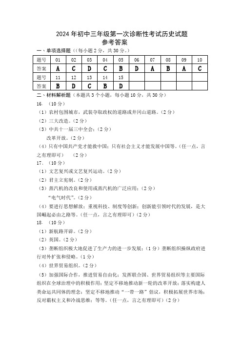 2024年中考九年级历史模拟试题答案