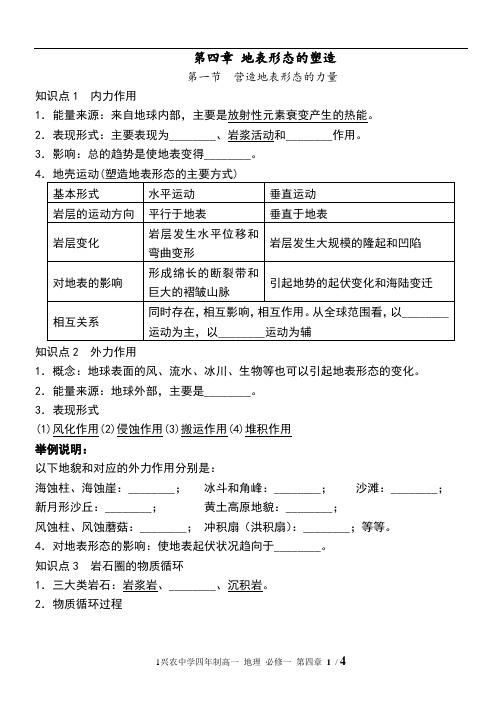 地理必修一第四章知识点汇总