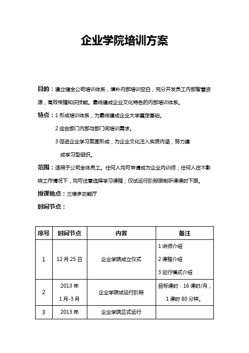 企业大学培训方案