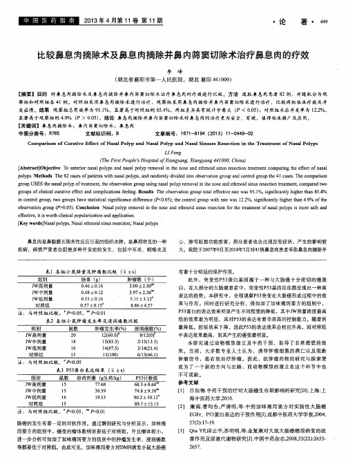 比较鼻息肉摘除术及鼻息肉摘除并鼻内筛窦切除术治疗鼻息肉的疗效