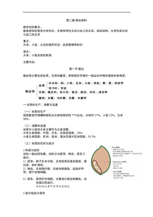 2019年第二章粮谷原料.doc