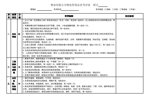 物业品质检查表