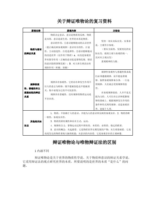 高二政治生活与哲学关于辩证唯物论的复习资料