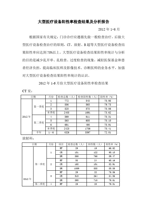 大型设备阳性率分析报告