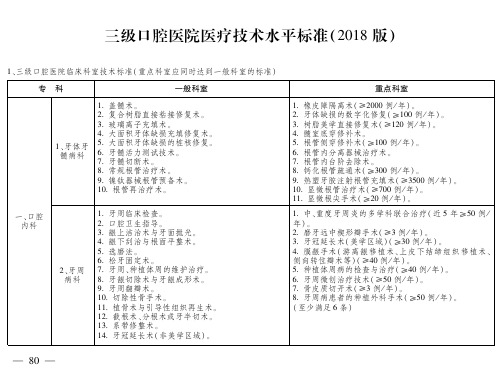 三级口腔医院医疗技术水平标准2018版