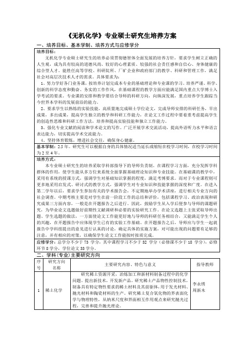 南昌大学化学系硕士研究生培养方案