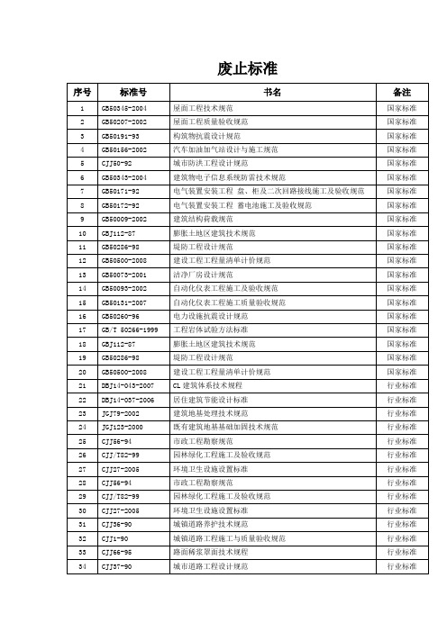 2013废止标准
