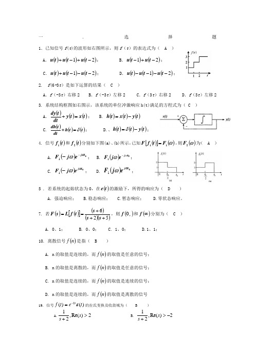 南京工业大学信号与系统期末必考试题