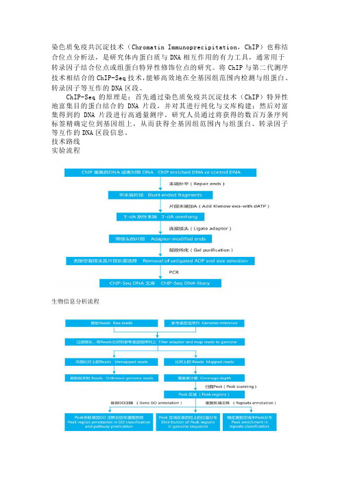 高通量测序分析的几个方面及设计的生物信息技术