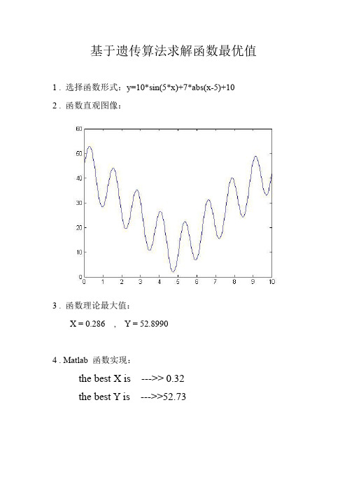 手把手教你学matlab遗传算法