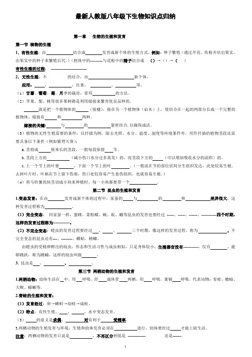 最新人教版八年级生物下册知识点汇总背诵版