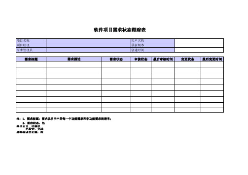 软件项目需求状态跟踪表