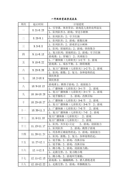 一年级体育教学进度表