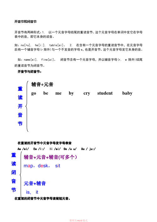 开音节和闭音节