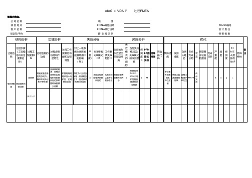 PFMEA第五版案例