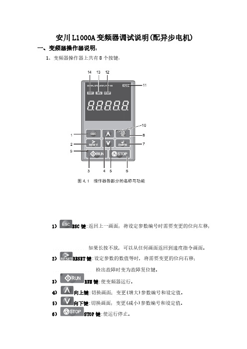 安川L1000A变频器调试说明(配异步电机)_百度文库-推荐下载