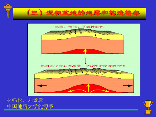 2盆地的地层和构造格架