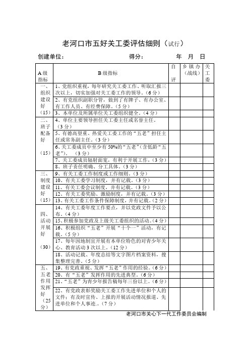 老河口市五好关工委评估表