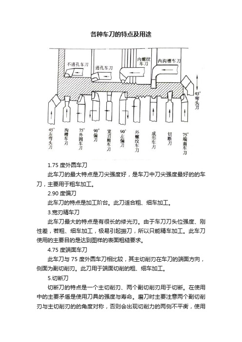 各种车刀的特点及用途