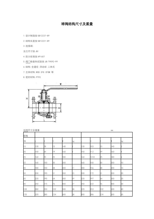 球阀结构尺寸及重量