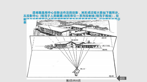 建筑透视透视投影的基本原理与画法