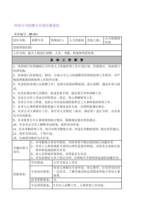 科技公司招聘专员岗位描述表