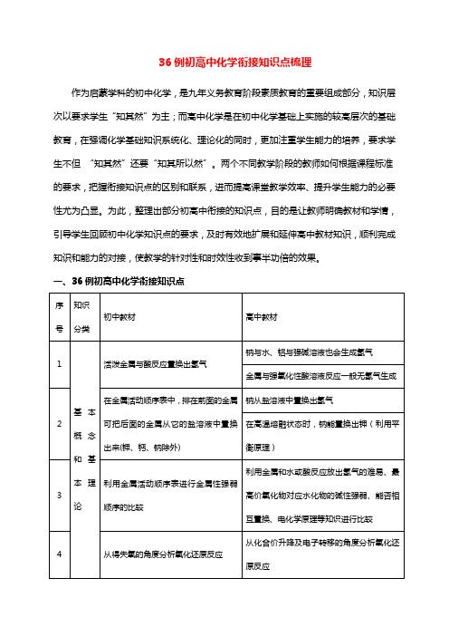 初高中化学衔接知识点梳理36例