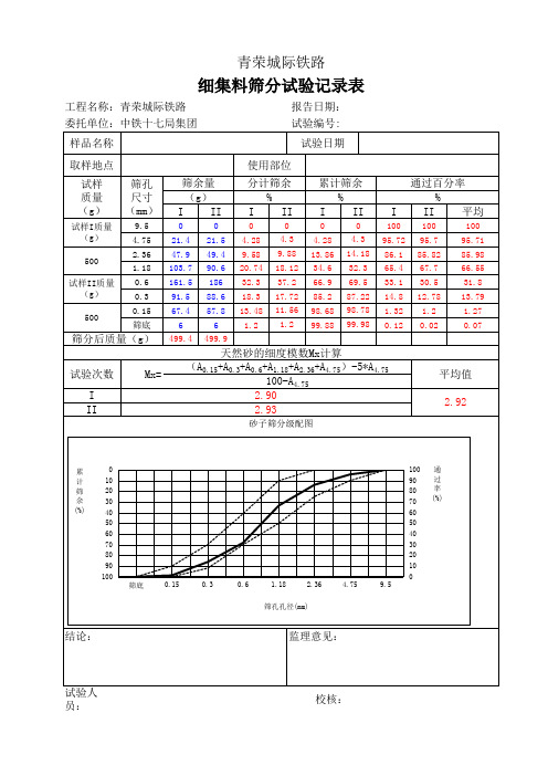 砂筛分自动计算