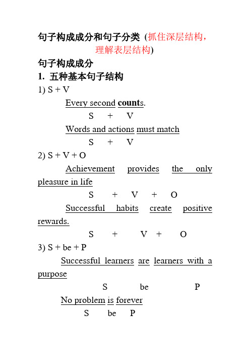 句子构成成分和句子分类