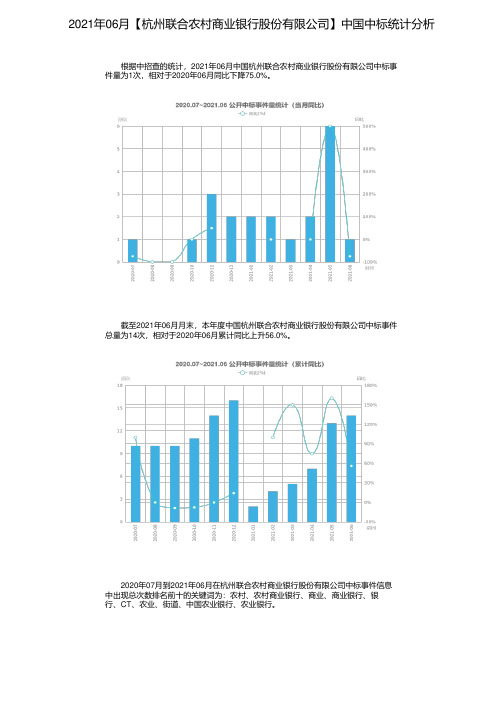 2021年06月【杭州联合农村商业银行股份有限公司】中国中标统计分析