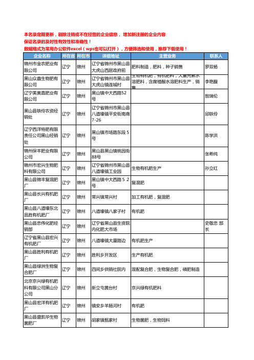 2020新版辽宁省锦州化肥-肥料工商企业公司名录名单黄页联系方式大全50家