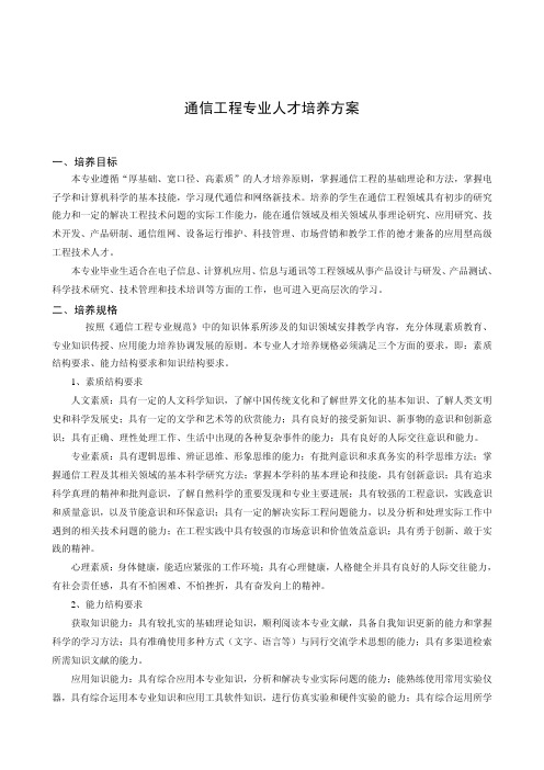 通信工程专业人才培养方案