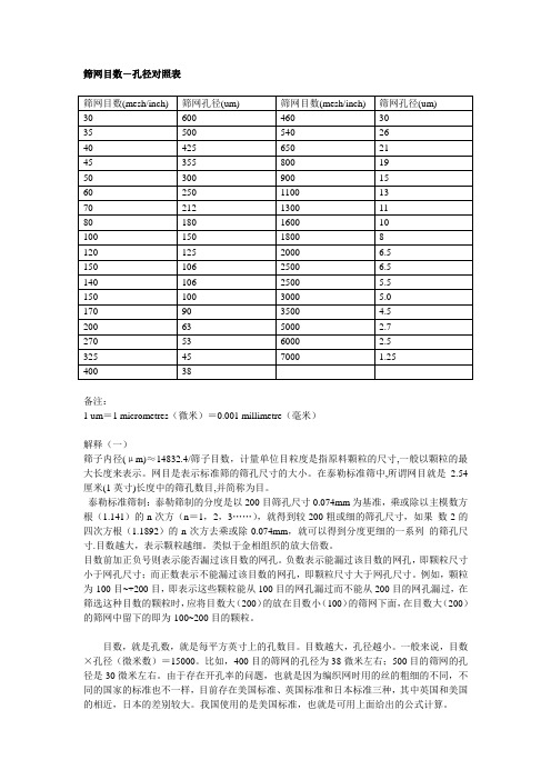 筛孔目数换算及孔径对照表应用