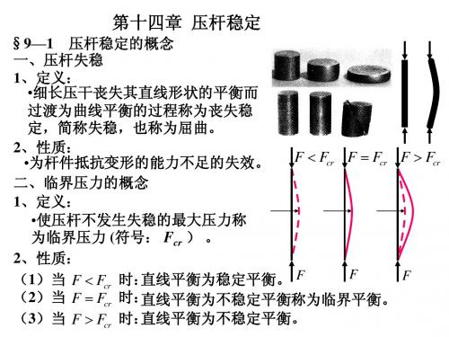 材料力学第9章 压杆稳定