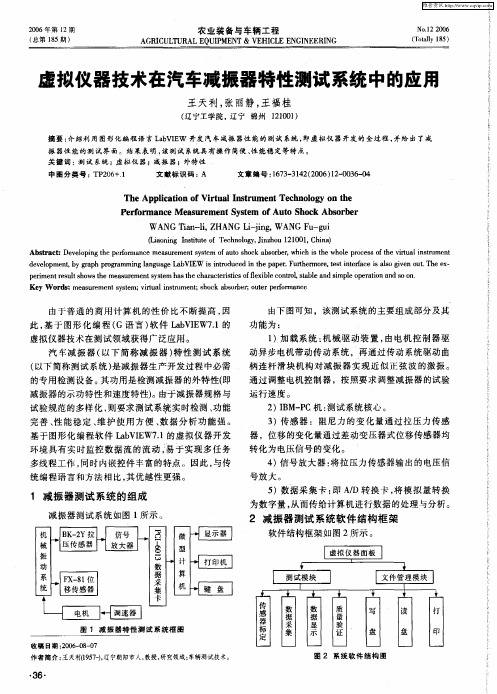 虚拟仪器技术在汽车减振器特性测试系统中的应用