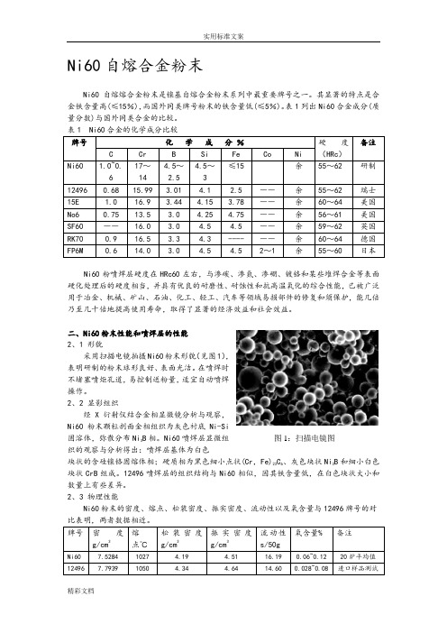 Ni60自熔合金粉末