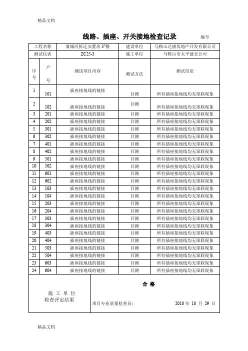 (整理)线路插座开关接地检查记录