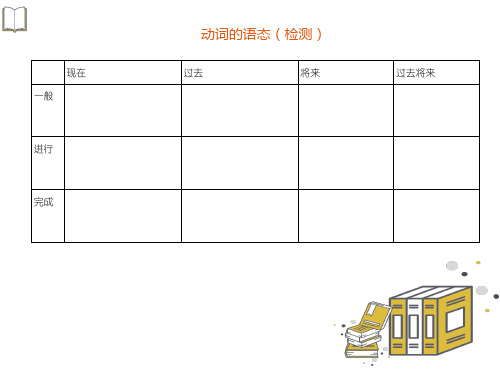 2023届高考英语专项：动词的语态、主谓一致课件