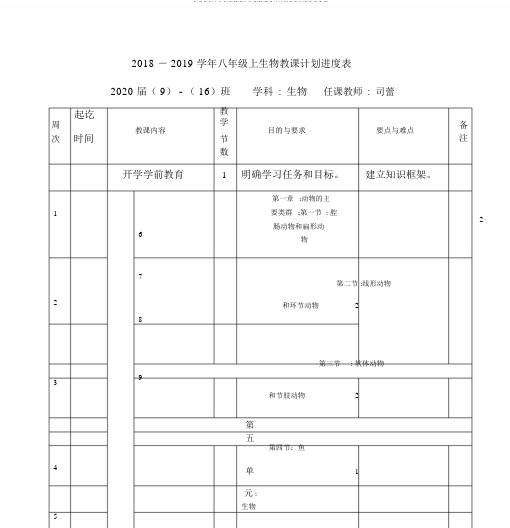 2019年学年初中八年级教学上生物教案计划进度标准表格范例