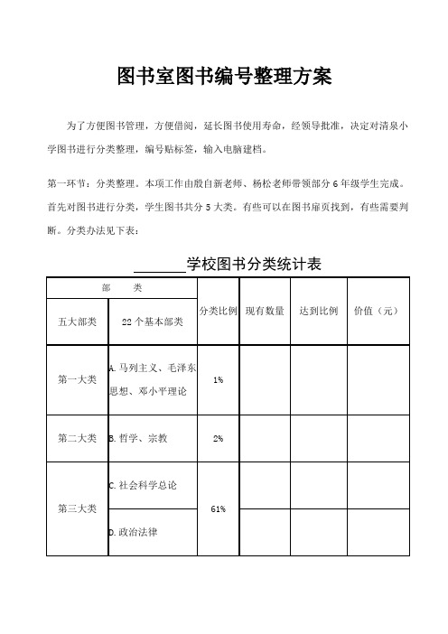 图书室编方案