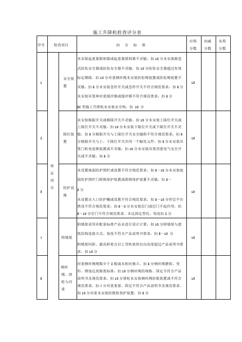 施工升降机安全检查记录表