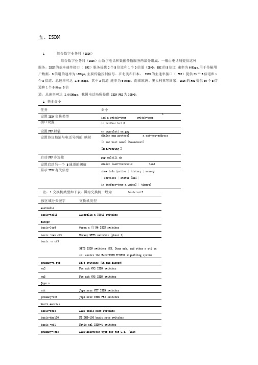 思科路由器配置ISDN