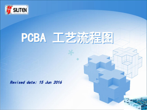 PCBA工艺流程图[PPT课件]