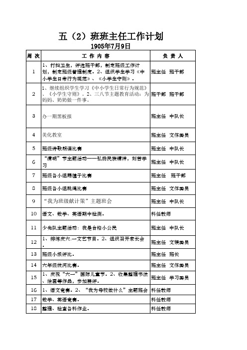 数学教研组计划2014——2015第二学期