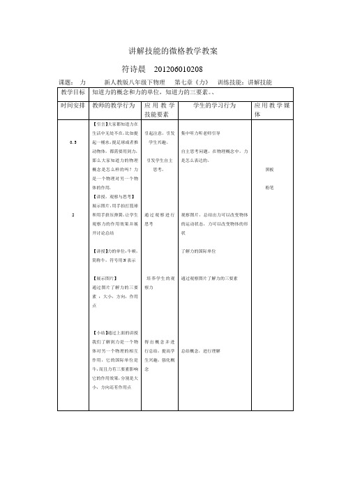 微格讲课 《力》